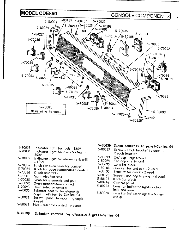 CONTROL PANEL Diagram and Parts List for CDE850  Maytag Range