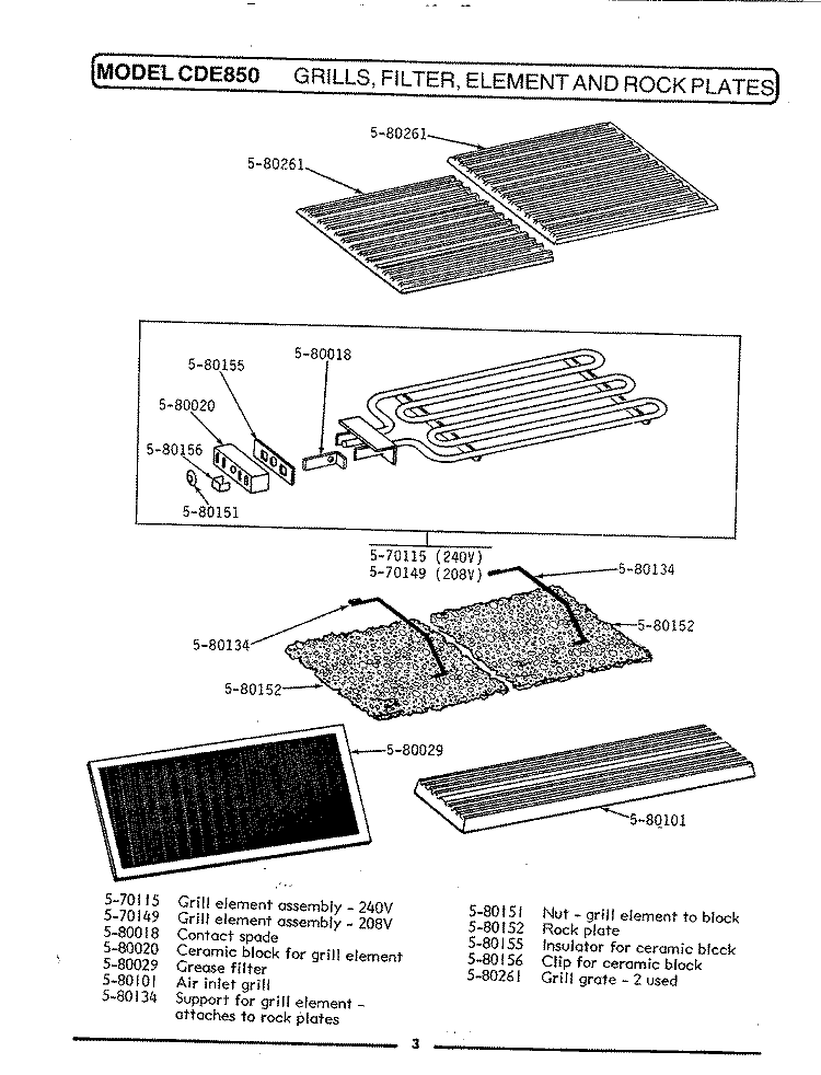 GRILL, FILTER, ELEMENT & ROCK PLATE Diagram and Parts List for CDE850  Maytag Range