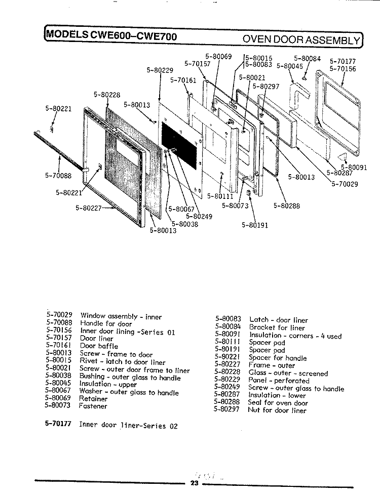 SIDE PANELS - ACCESSORY Diagram and Parts List for CDE850  Maytag Range