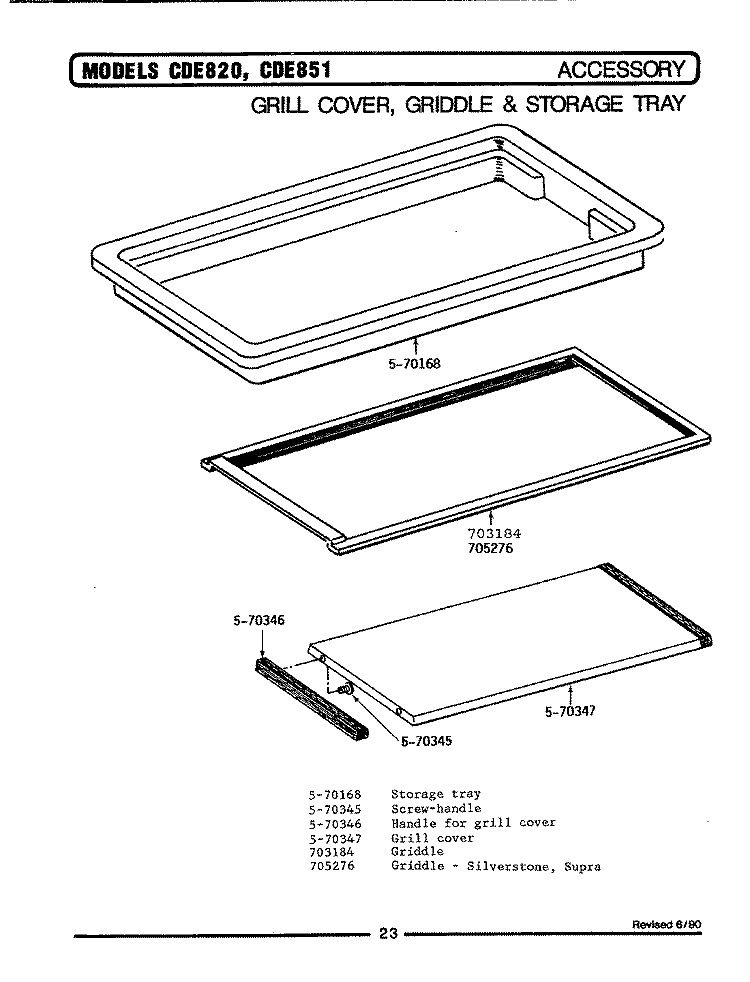 GRILL COVER, GRIDDLE & STORAGE TRAY Diagram and Parts List for CDE820  Maytag Range