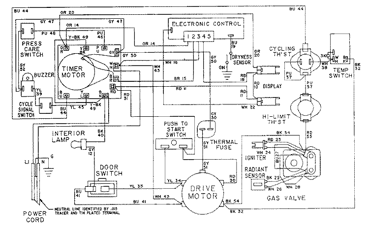 WIRING INFORMATION - LDG8904AAx Diagram and Parts List for LDG8904AAM  Maytag Dryer
