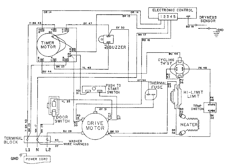 WIRING INFORMATION - DRYER - CANADA Diagram and Parts List for LSE7804ADL  Maytag Washer Dryer Combo