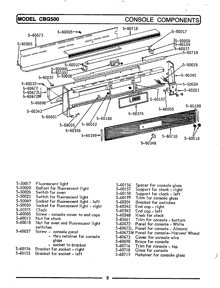 CONTROL PANEL Diagram and Parts List for CBG500  Maytag Range