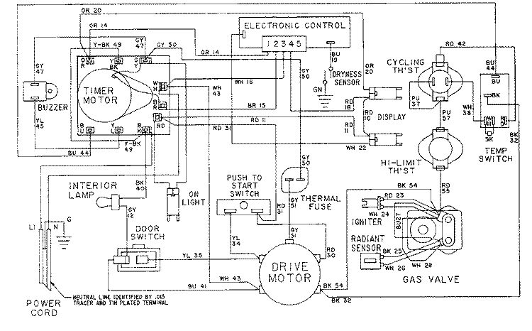 WIRING INFORMATION - LDG9334AAx Diagram and Parts List for LDG9334AAM  Maytag Dryer