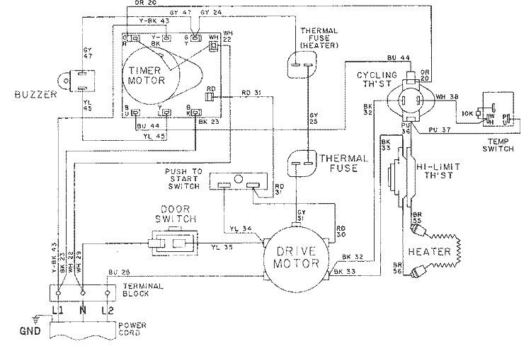 WIRING INFORMATION - LDE8414ADE Diagram and Parts List for LDE8414ADE  Maytag Dryer