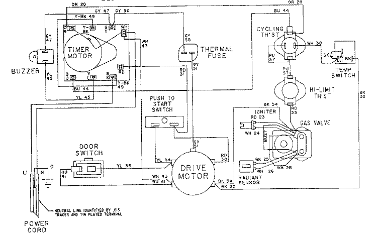 WIRING INFORMATION - LDG8414AAx Diagram and Parts List for LDG8414AAE  Maytag Dryer