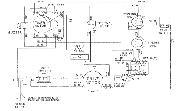 WIRING INFORMATION - LDG8334AAx Diagram and Parts List for LDG8304AAM  Maytag Dryer