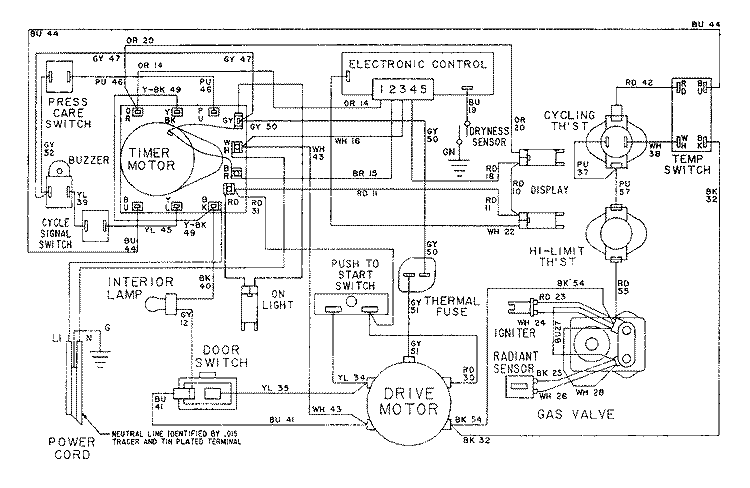 WIRING INFORMATION - LDG9804AAx Diagram and Parts List for LDG9804AAM  Maytag Dryer
