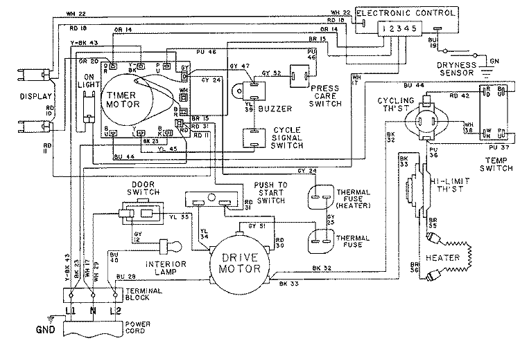 WIRING INFORMATION Diagram and Parts List for LDE9804ADM  Maytag Dryer