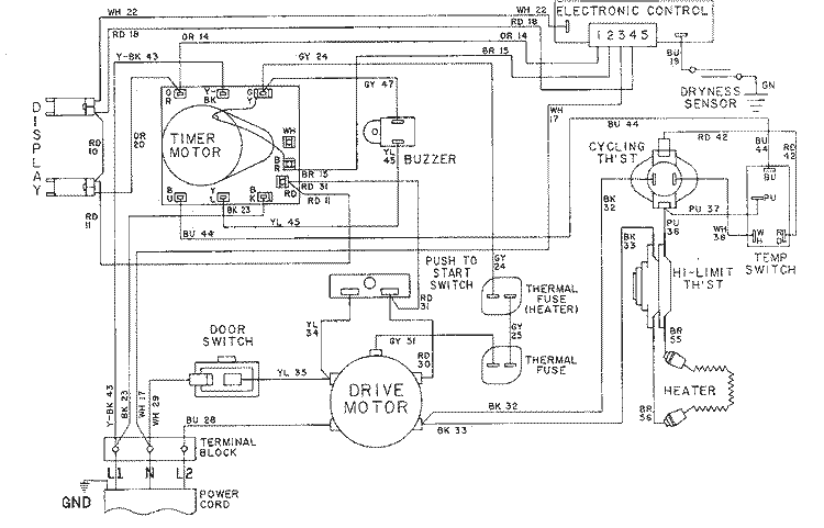WIRING INFORMATION - LDE8604ADx Diagram and Parts List for LDE8604ADL  Maytag Dryer
