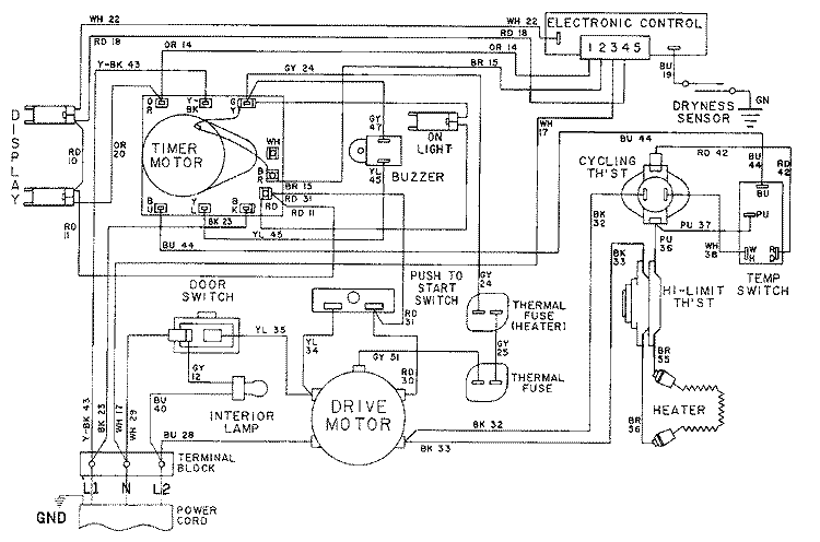 WIRING INFORMATION - LDE9304ADx Diagram and Parts List for LDE9304ADL  Maytag Dryer