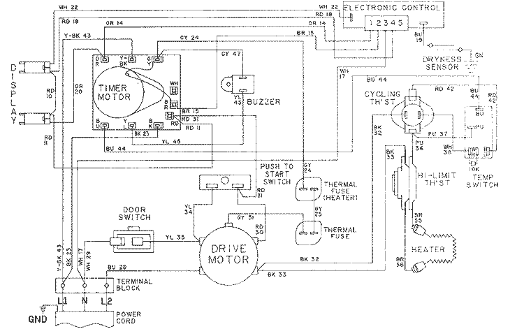 WIRING INFORMATION - LDE8624ADE Diagram and Parts List for LDE8624ADE  Maytag Dryer