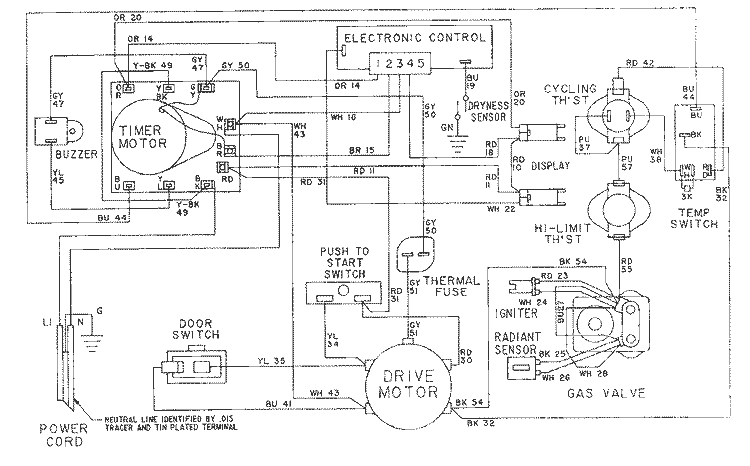 WIRING INFORMATION - LDG8624AAx Diagram and Parts List for LDG8624AAM  Maytag Dryer