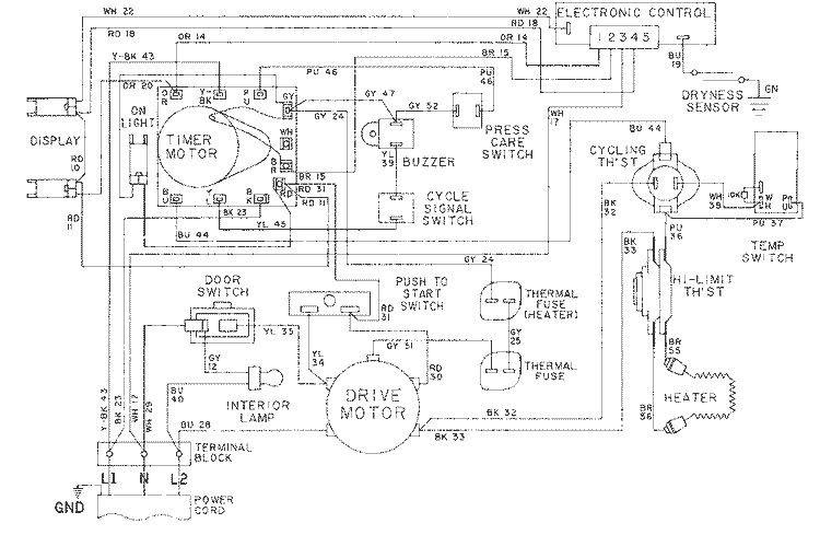 WIRING INFORMATION - LDE9814ADE Diagram and Parts List for LDE9814ADE  Maytag Dryer