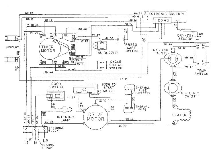 WIRING INFORMATION - LDE8804ACx Diagram and Parts List for LDE8804ACM  Maytag Dryer