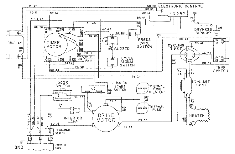 WIRING INFORMATION - LDE8804ADE Diagram and Parts List for LDE8804ADE  Maytag Dryer