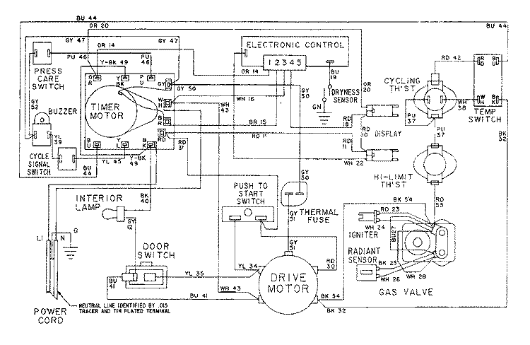 WIRING INFORMATION - LEG8804AAx Diagram and Parts List for LDG8804AAM  Maytag Dryer