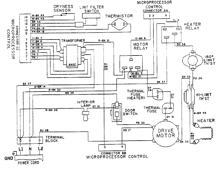 WIRING INFORMATION - LDE9904ADE Diagram and Parts List for LDE9904ADE  Maytag Dryer