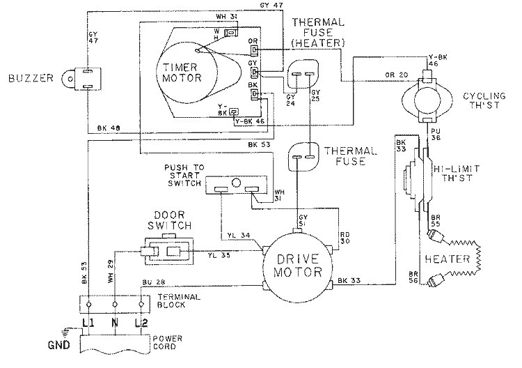 WIRING INFORMATION - LDE5004ADW Diagram and Parts List for LDE5004ADW  Maytag Dryer