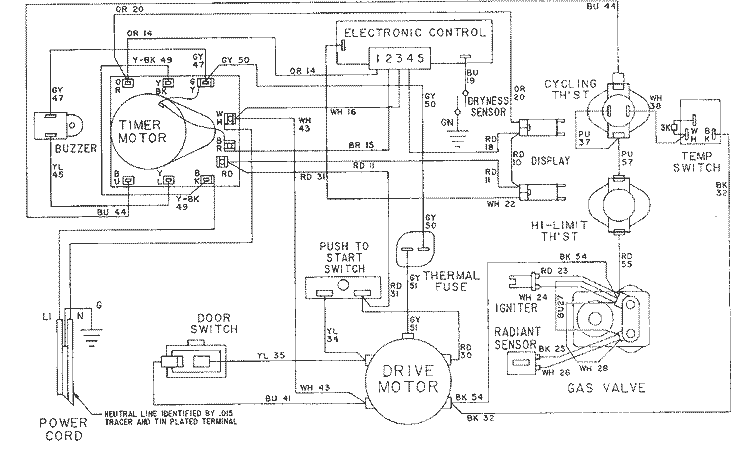 WIRING INFORMATION - LDG8704AAx Diagram and Parts List for LDG8704AAM  Maytag Dryer
