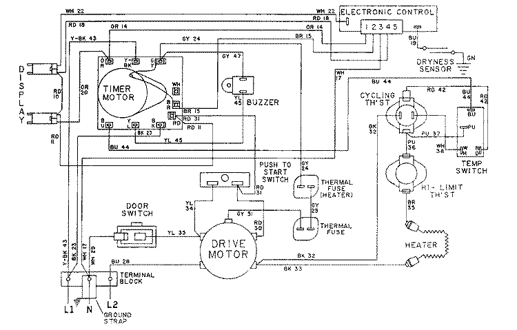 WIRING INFORMATION - LDE8604ACx Diagram and Parts List for LDE8604ACM  Maytag Dryer