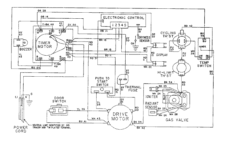 WIRING INFORMATION - LDG8604AAx Diagram and Parts List for LDG8604AAM  Maytag Dryer