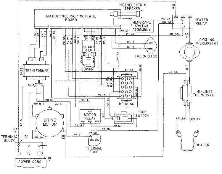 WIRING INFORMATION - LSE9904ADx (DRYER) Diagram and Parts List for LSE9904ADL  Maytag Washer Dryer Combo