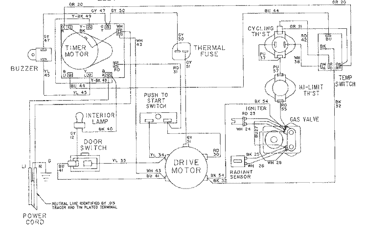 WIRING INFORMATION - LDG4914 Diagram and Parts List for LDG4914AAE  Maytag Dryer