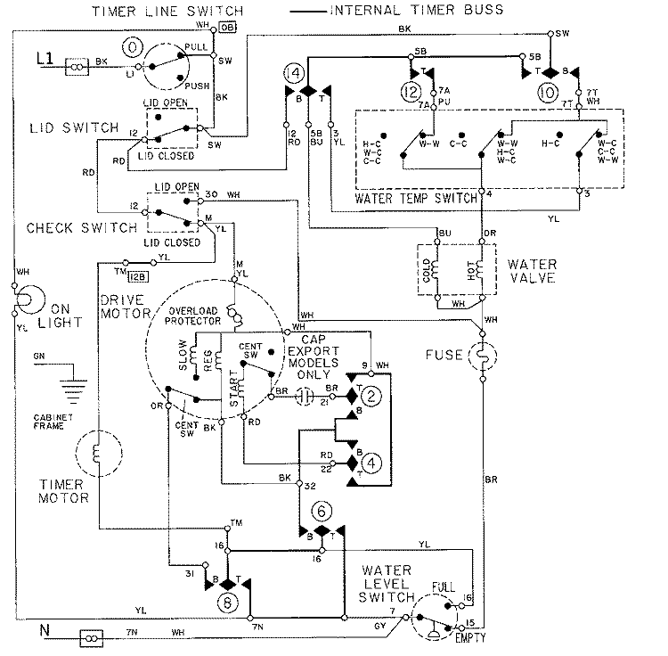 WIRING INFORMATION Diagram and Parts List for LAT8404AAL  Maytag Washer