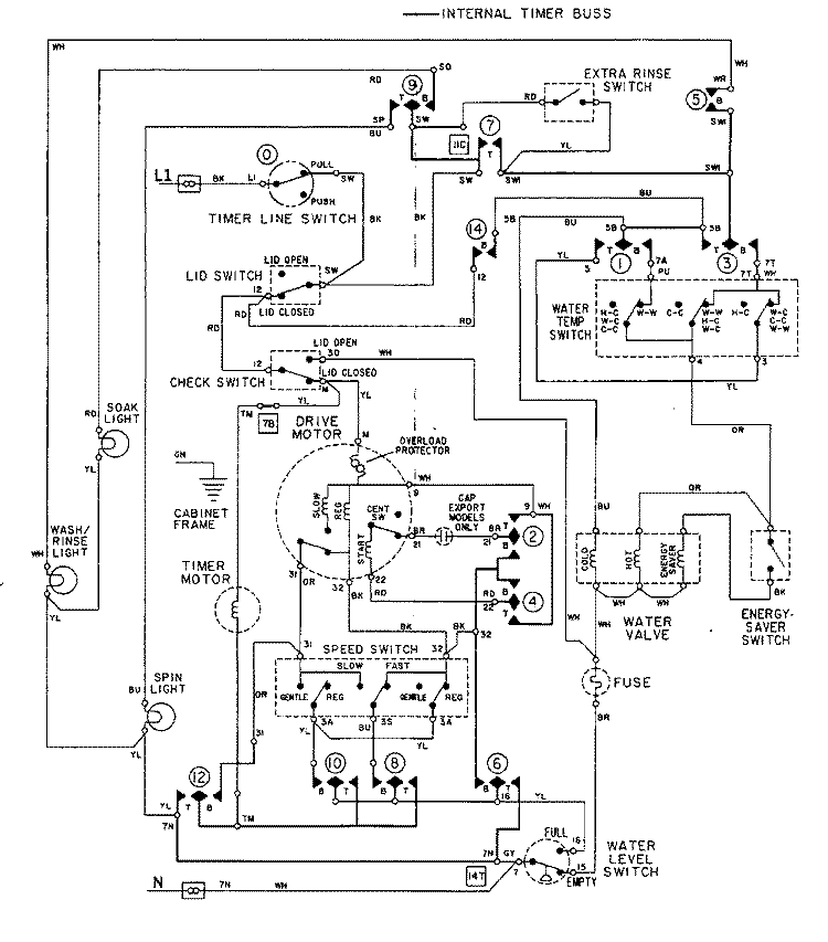 WIRING INFORMATION Diagram and Parts List for LAT9824DAM  Maytag Washer