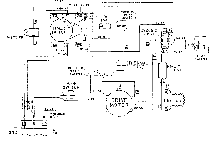 WIRING INFORMATION - LDE7314ADE Diagram and Parts List for LDE7314ADE  Maytag Dryer