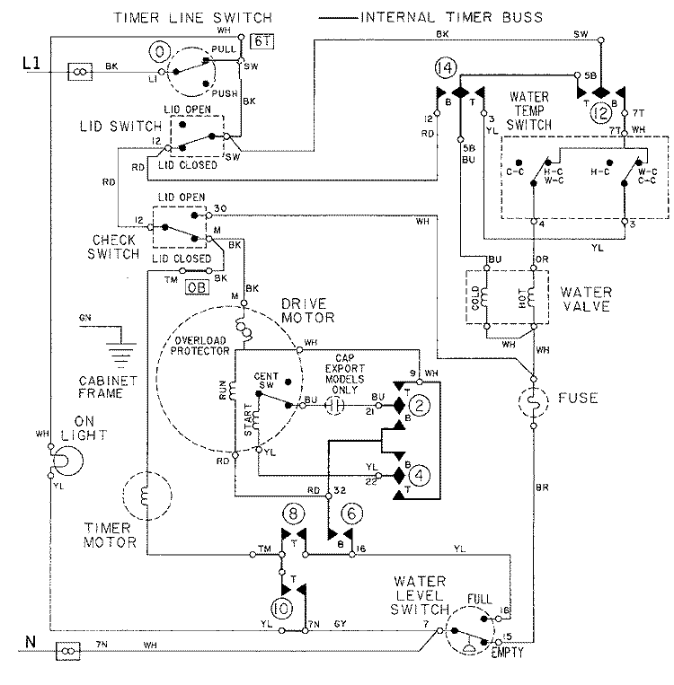 WIRING INFORMATION Diagram and Parts List for LAT2915AAM  Maytag Washer