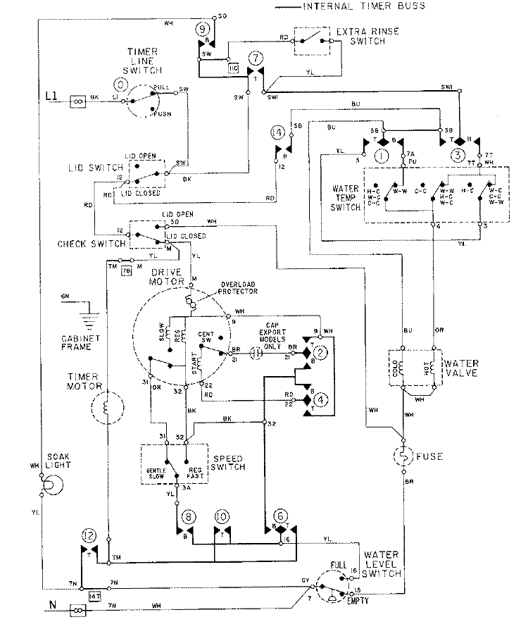 WIRING INFORMATION Diagram and Parts List for LAT8824ABE  Maytag Washer