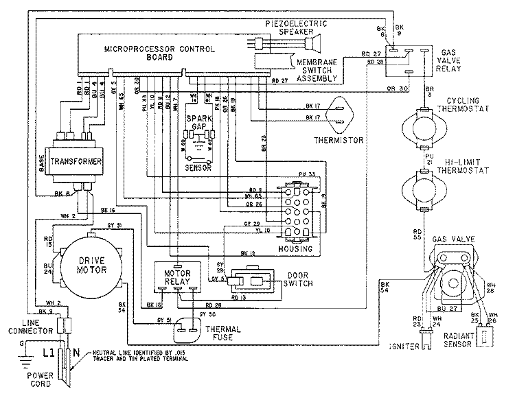 WIRING INFORMATION - LSG9904AAx (DRYER) Diagram and Parts List for LSG9904AAE  Maytag Washer Dryer Combo