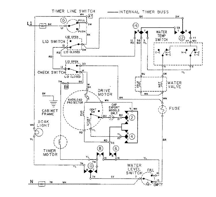 WIRING INFORMATION Diagram and Parts List for LAT3914AAL  Maytag Washer