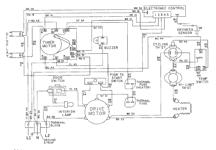 WIRING INFORMATION - LDE5914ACx Diagram and Parts List for LDE5914ACE  Maytag Dryer
