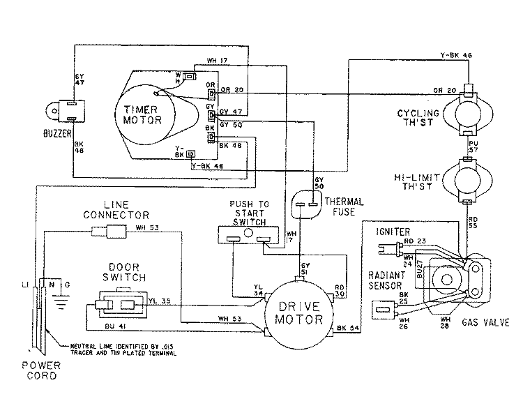 WIRING INFORMATION - LDG6004AAW Diagram and Parts List for LDG6004AAW  Maytag Dryer