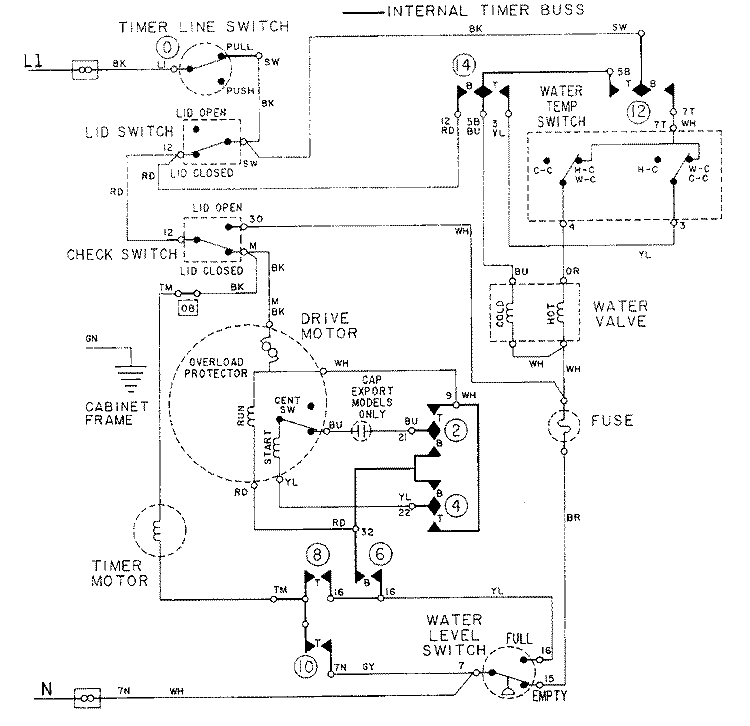 WIRING INFORMATION Diagram and Parts List for LAT2914AAM  Maytag Washer