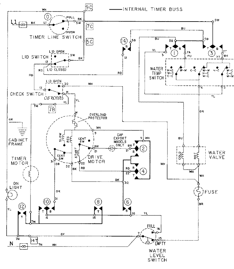 WIRING INFORMATION (LAT9704AAM & ABM) Diagram and Parts List for LAT9704AAM  Maytag Washer
