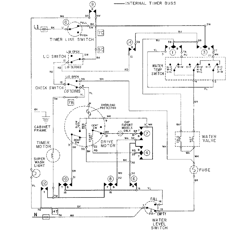WIRING INFORMATION Diagram and Parts List for LAT8614AAL  Maytag Washer
