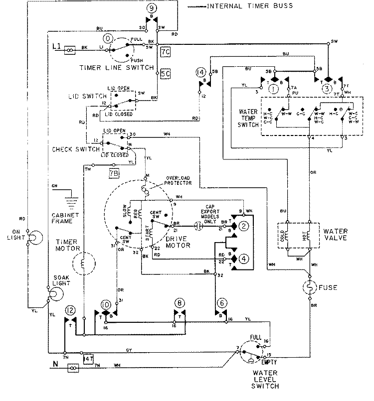 WIRING INFORMATION Diagram and Parts List for LAT8714AAE  Maytag Washer