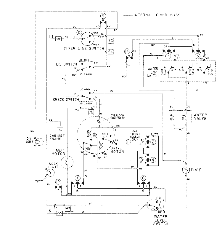 WIRING INFORMATION Diagram and Parts List for LAT9734ABE  Maytag Washer