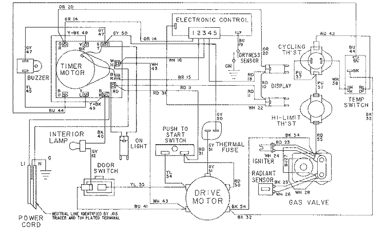 WIRING INFORMATION - LDG9304AAx Diagram and Parts List for LDG9304AAM  Maytag Dryer