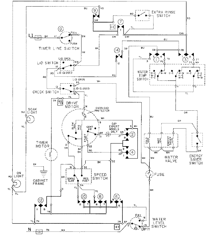 WIRING INFORMATION Diagram and Parts List for LAT9804AAM  Maytag Washer