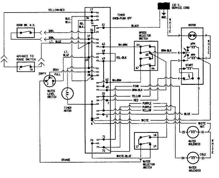 WIRING INFORMATION Diagram and Parts List for W236LGV  International Washer