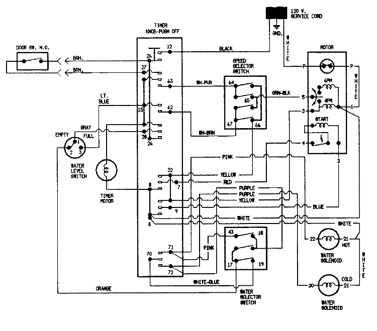 WIRING INFORMATION Diagram and Parts List for LATA300AGW  Admiral Washer