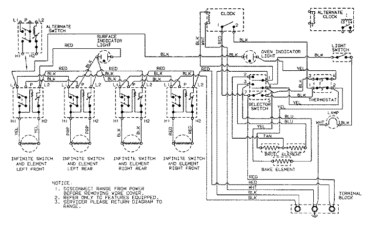 WIRING INFORMATION Diagram and Parts List for 3521WRW  Magic Chef Range