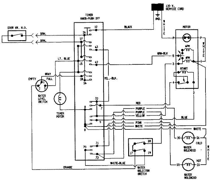 WIRING INFORMATION Diagram and Parts List for LWP222V  Norge Washer