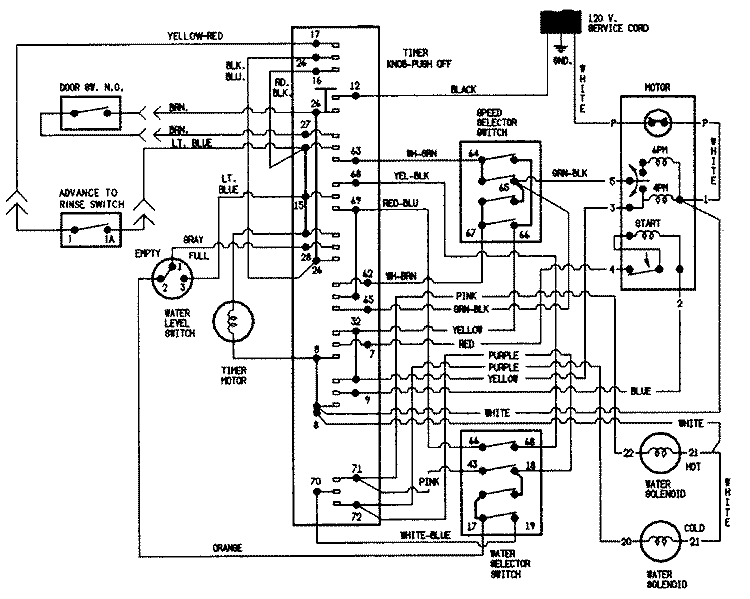 WIRING INFORMATION Diagram and Parts List for CW20T8A  Crosley Washer