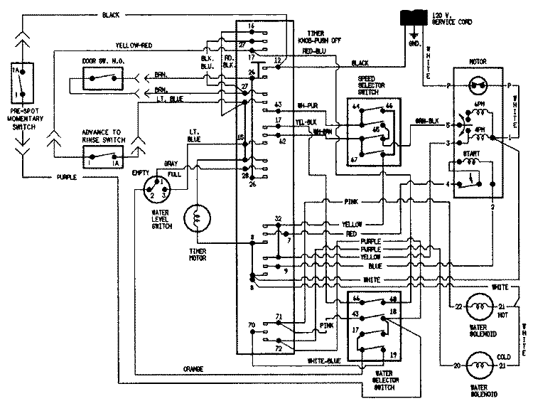 WIRING INFORMATION Diagram and Parts List for HWA2507GV  Hoover Washer